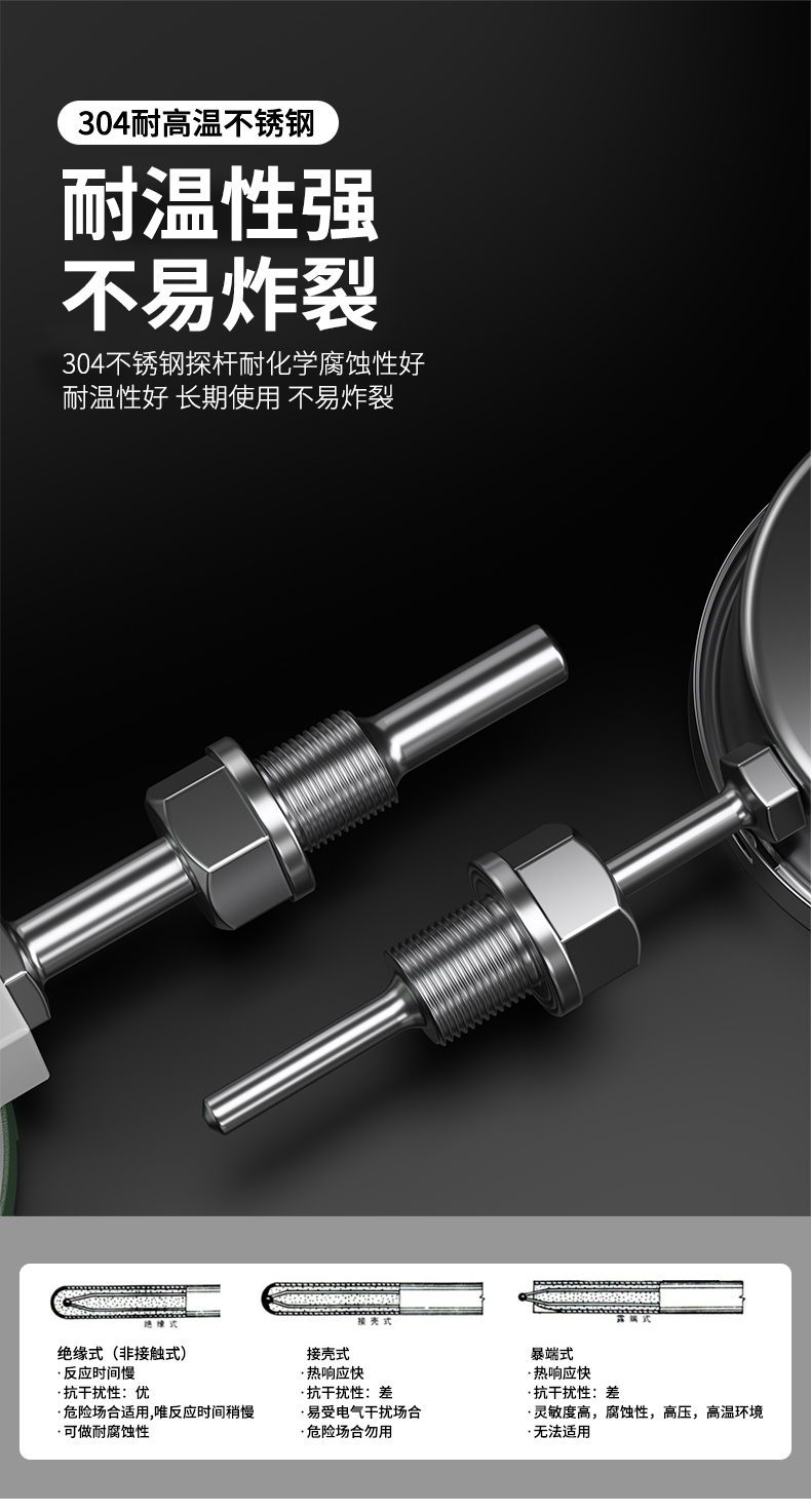 就地溫度顯示儀1_http://www.05257.cn_溫度儀表_第18張