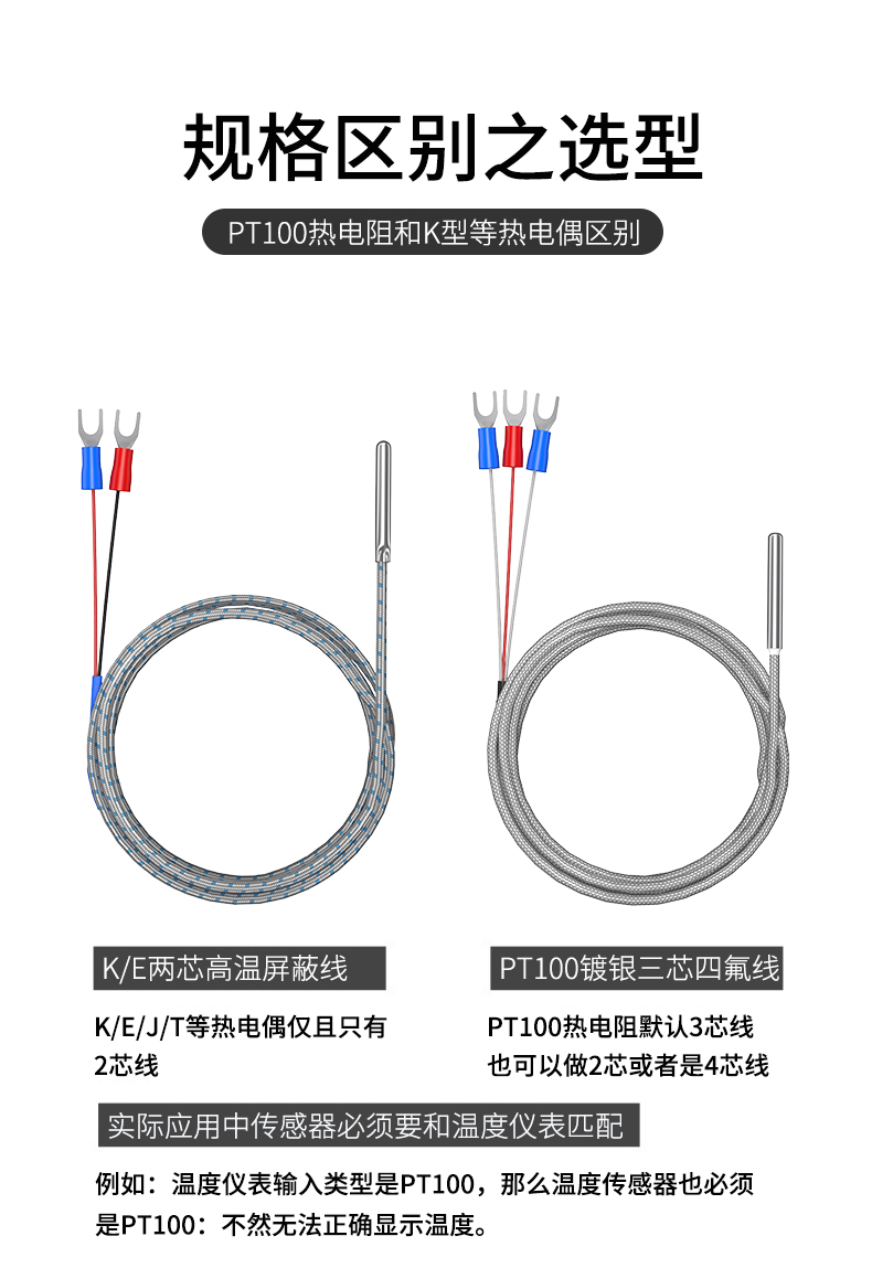 探針式溫度傳感器5_http://www.05257.cn_溫度儀表_第13張