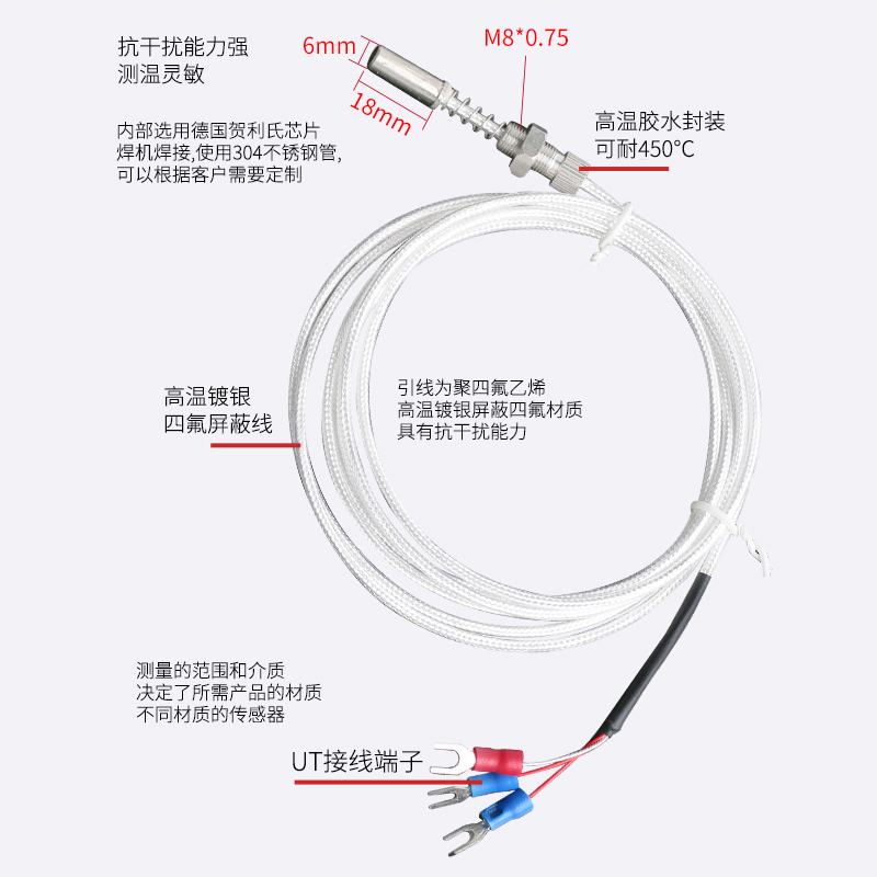 端面熱電阻6_http://www.05257.cn_溫度儀表_第2張