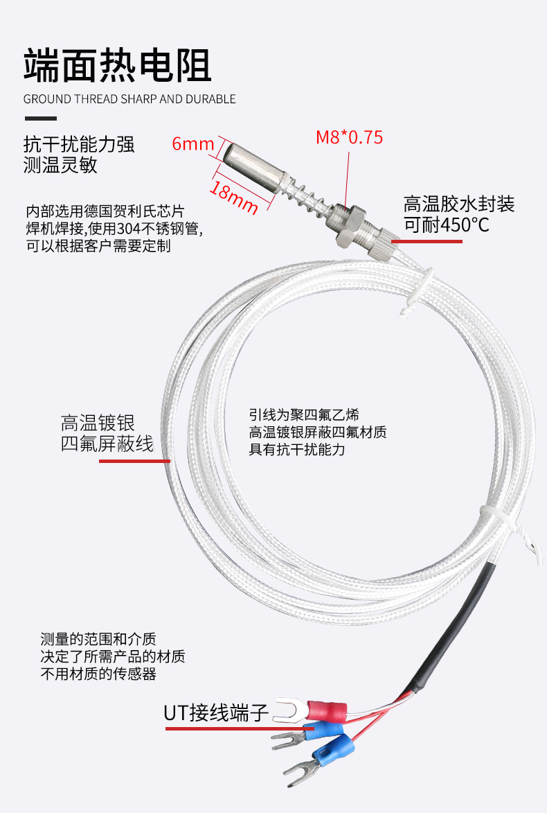 端面熱電阻6_http://www.05257.cn_溫度儀表_第7張