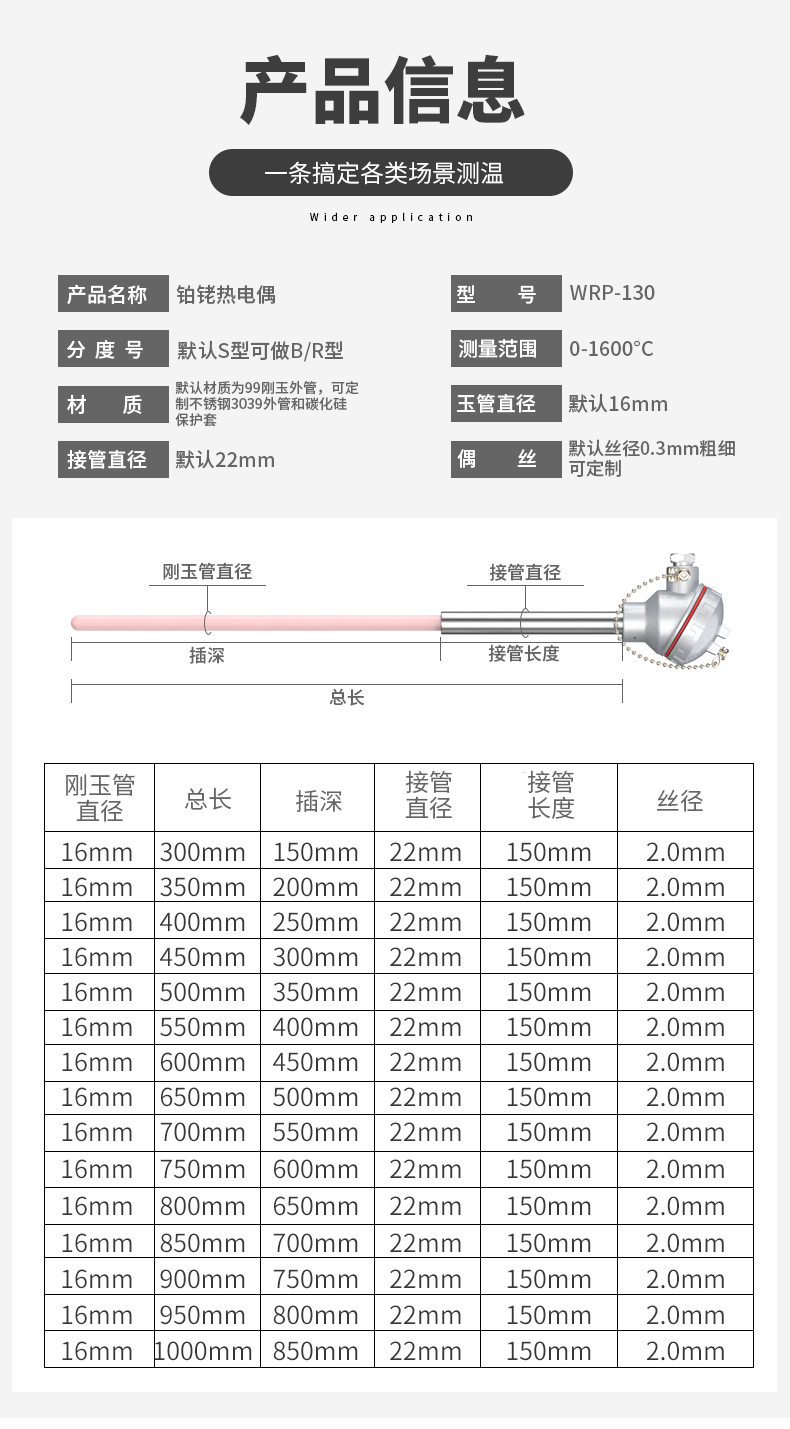 S型鉑銠熱電偶11_http://www.05257.cn_溫度儀表_第6張