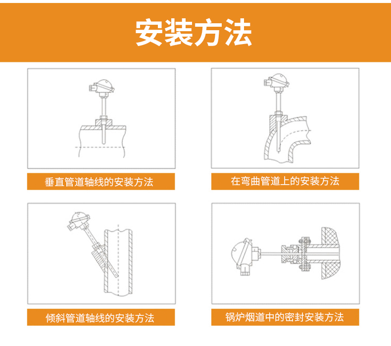 S型鉑銠熱電偶11_http://www.05257.cn_溫度儀表_第15張