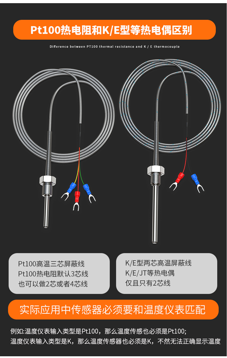 固定螺紋溫度傳感器17_http://www.05257.cn_溫度儀表_第10張