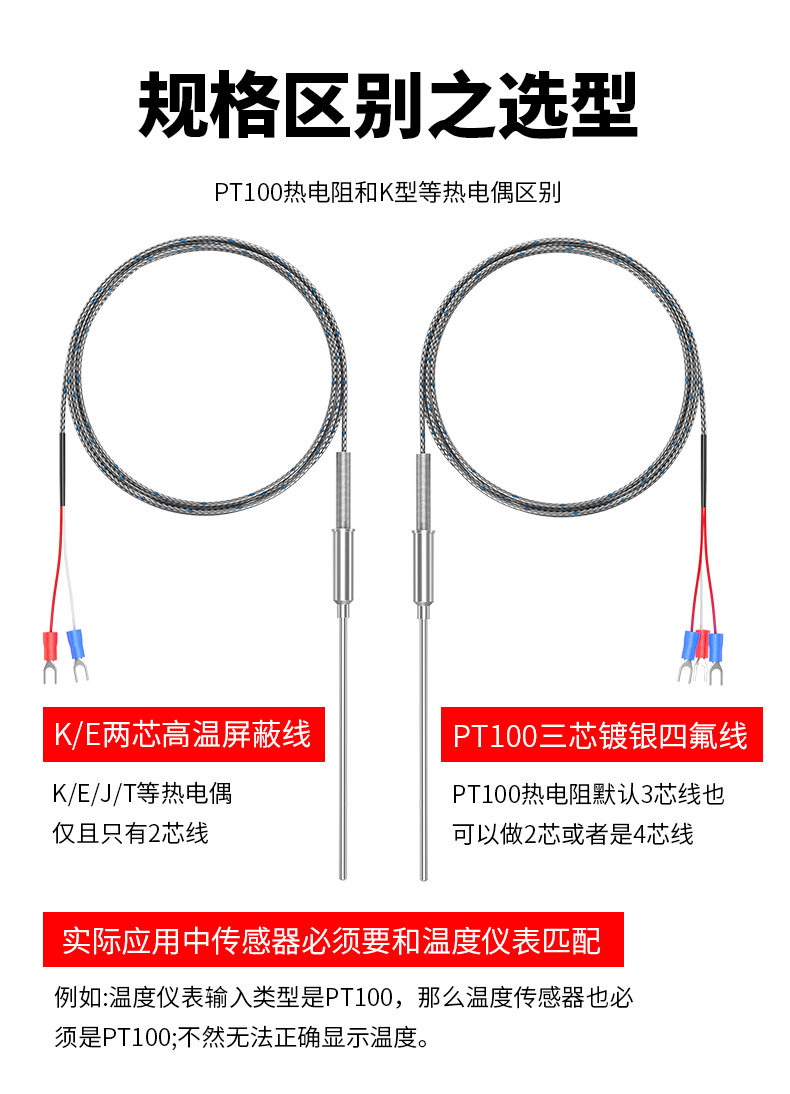 鎧裝溫度傳感器18_http://www.05257.cn_溫度儀表_第13張