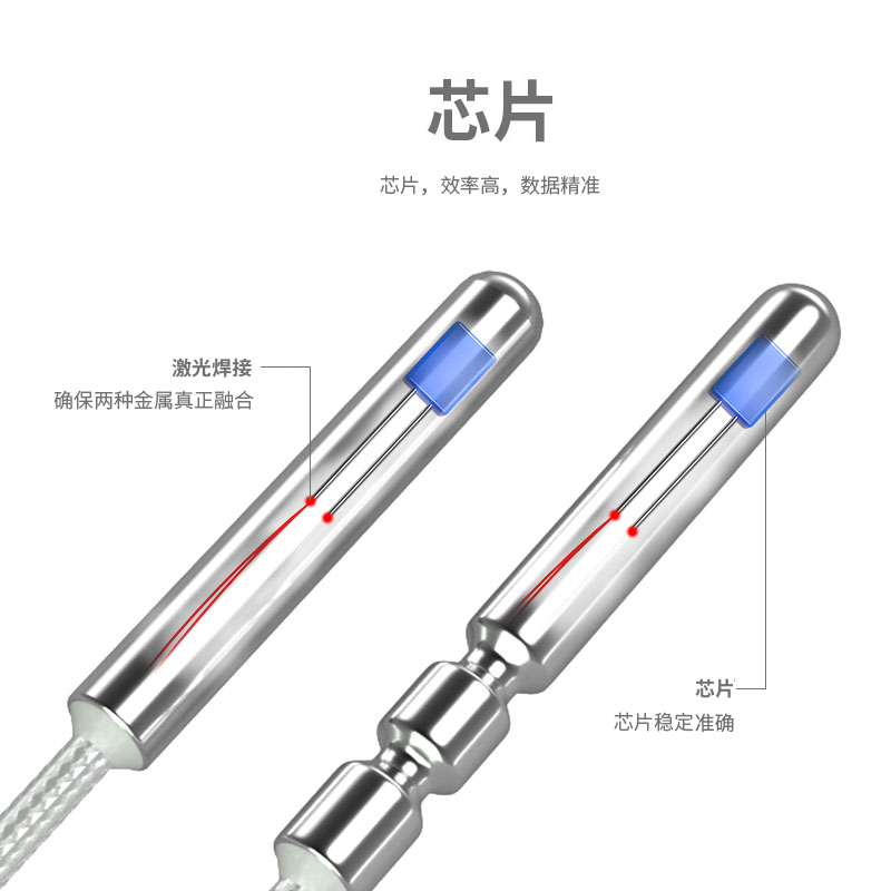 PT100溫度傳感器20_http://www.05257.cn_溫度儀表_第2張
