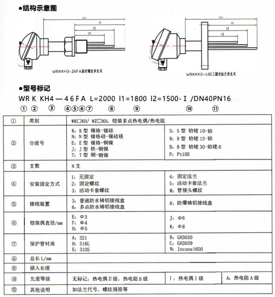 四川專用型溫度傳感器：多支鎧裝熱電偶,熱電阻！_http://www.05257.cn_行業動態_第1張