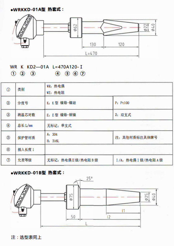 重慶電站專用熱電偶／熱電阻熱套式！_http://www.05257.cn_行業動態_第1張
