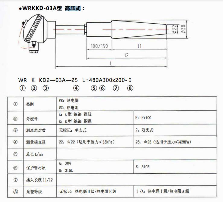 成都電站專用熱電偶高壓式！_http://www.05257.cn_公司動態_第1張