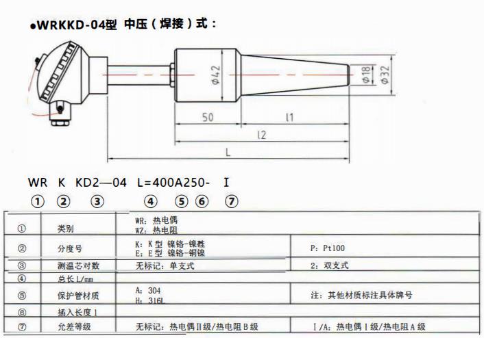 太原電站專用熱電偶中壓（燥接）螺紋式！_http://www.05257.cn_公司動態_第1張