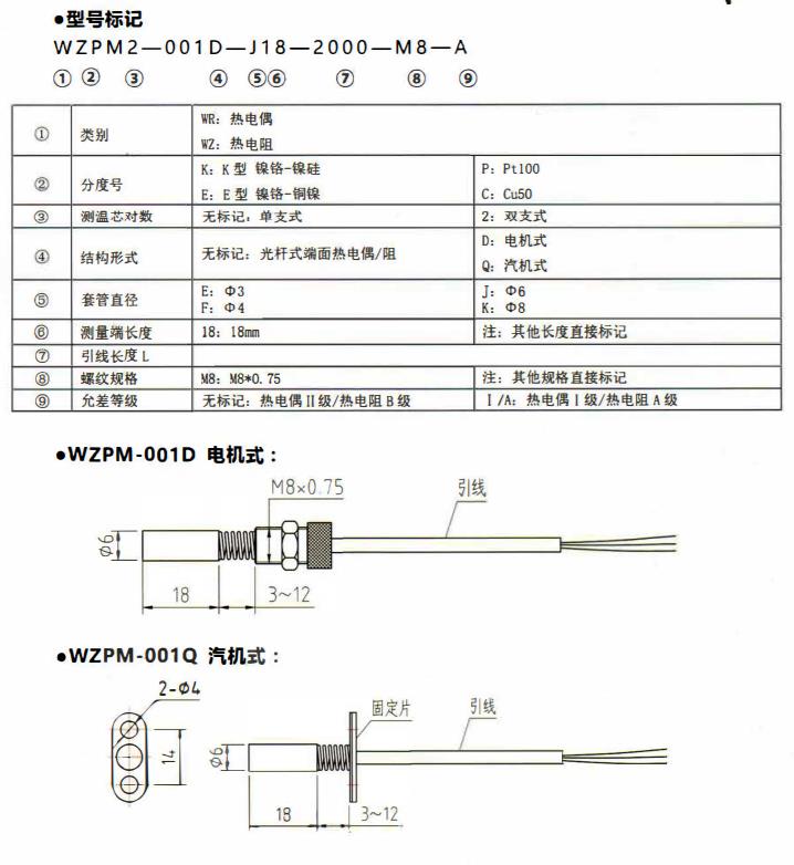 山西端面熱電偶／熱電阻！_http://www.05257.cn_公司動態_第1張