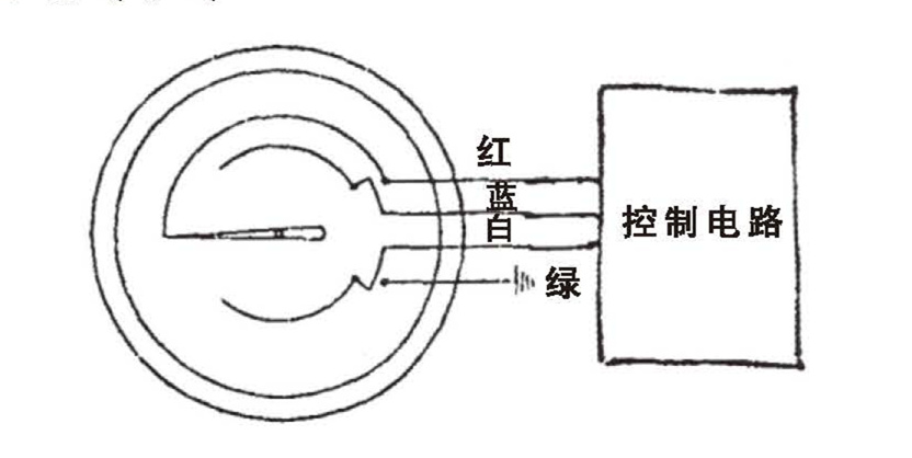 WSS工業雙金屬溫度計_http://www.05257.cn_雙金屬溫度計_第6張
