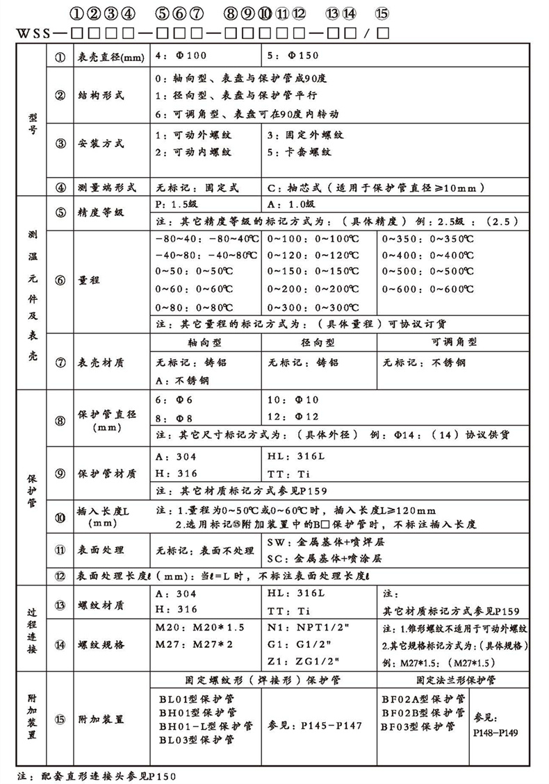 WSS工業雙金屬溫度計（通用型螺紋式）_http://www.05257.cn_雙金屬溫度計_第2張