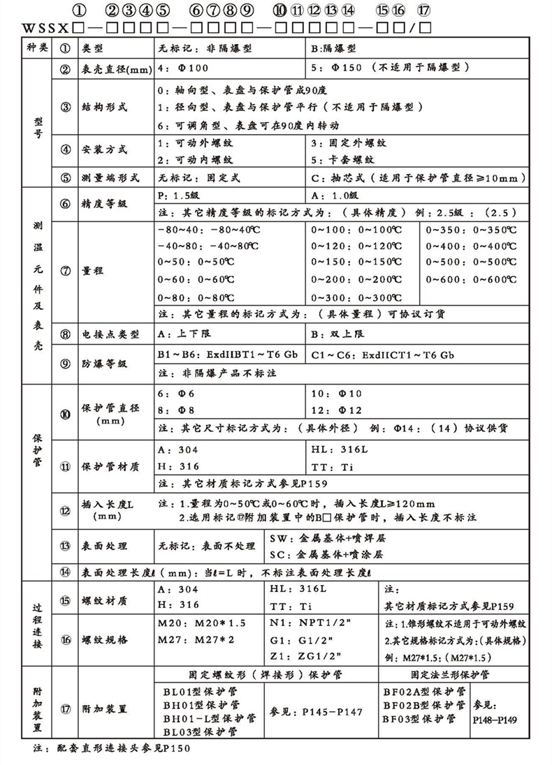 WSSX工業雙金屬溫度計（電接點型螺紋式）_http://www.05257.cn_雙金屬溫度計_第2張