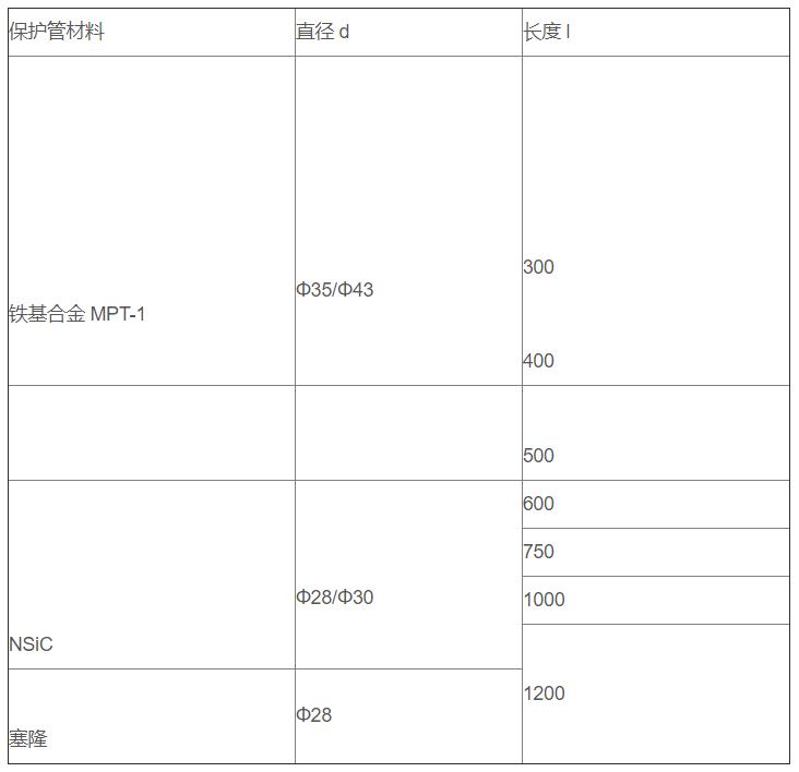 鋁/鋅熔液專用熱電偶_http://www.05257.cn_專用溫度傳感器_第3張