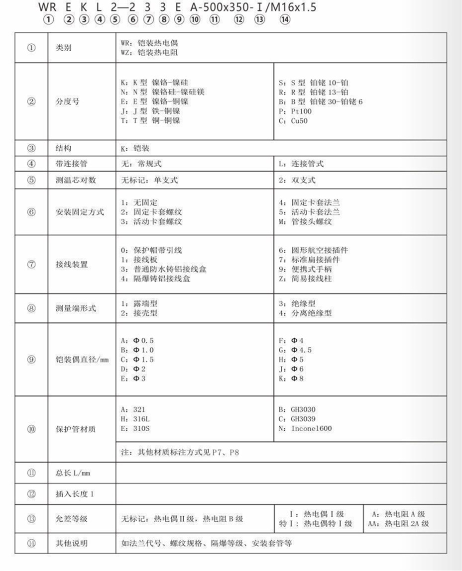 鎧裝熱電偶/熱電阻_http://www.05257.cn_通用溫度傳感器_第7張