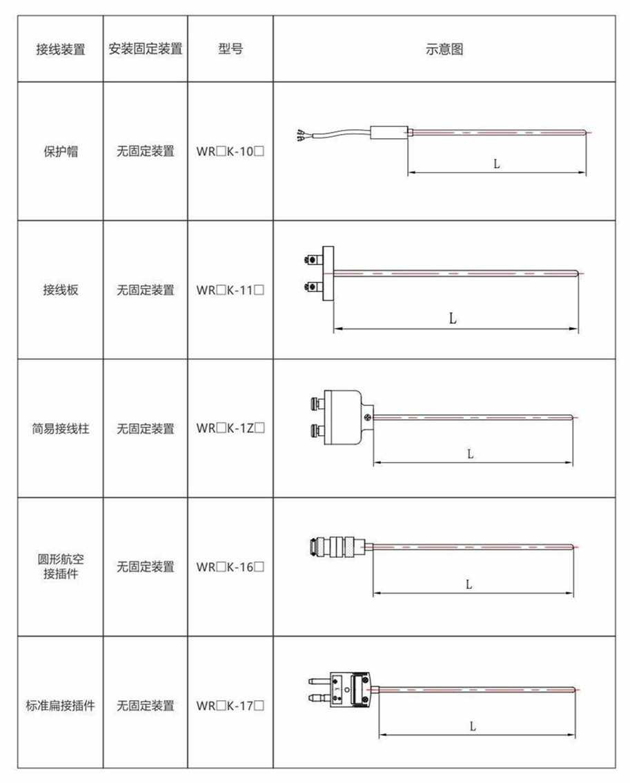 鎧裝熱電偶/熱電阻_http://www.05257.cn_通用溫度傳感器_第8張