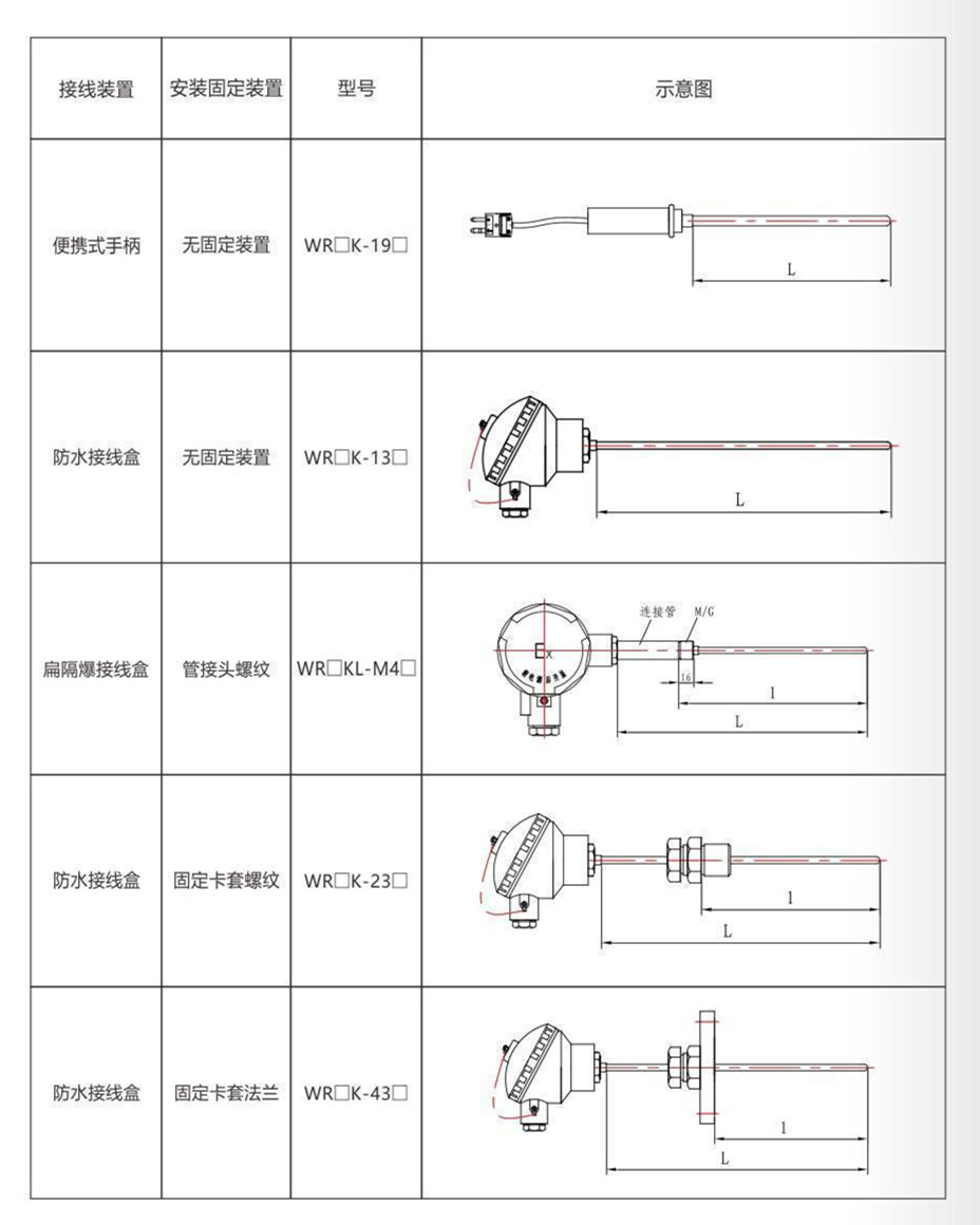 鎧裝熱電偶/熱電阻_http://www.05257.cn_通用溫度傳感器_第9張