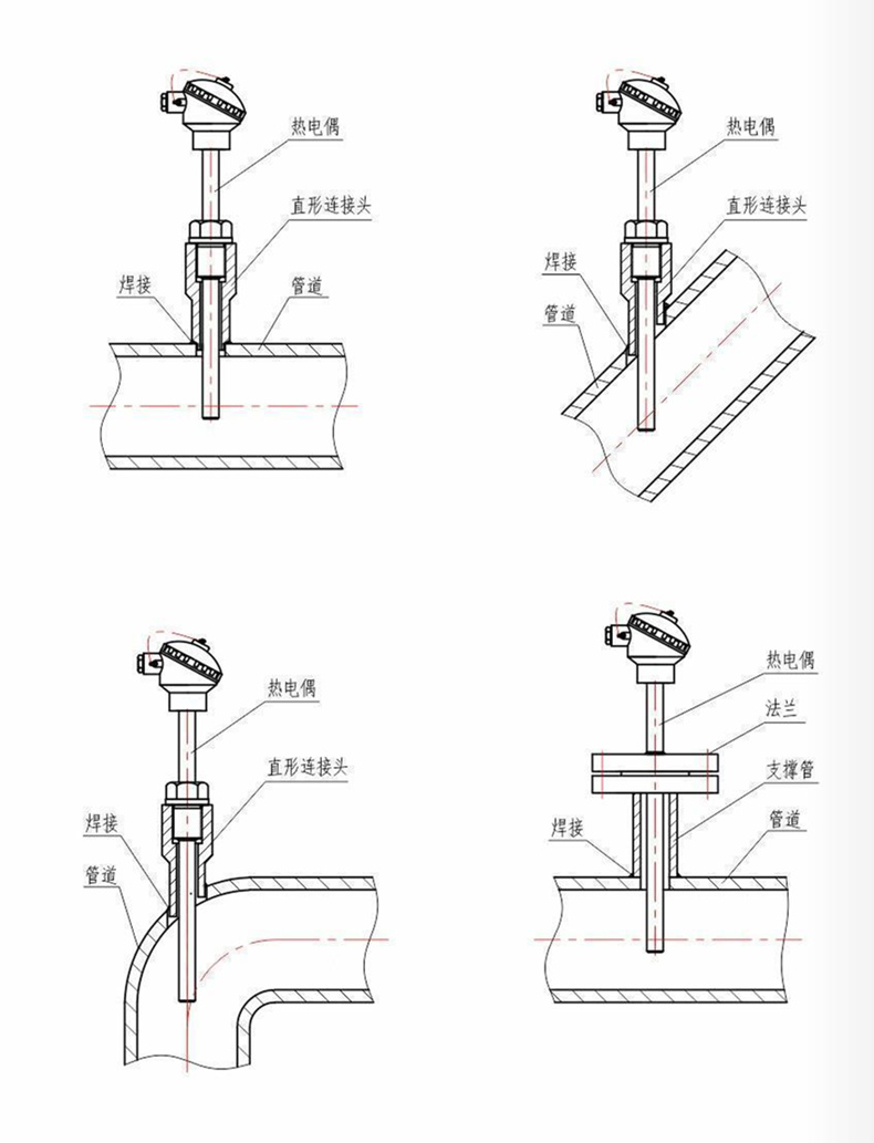 裝配熱電偶/熱電阻_http://www.05257.cn_通用溫度傳感器_第7張