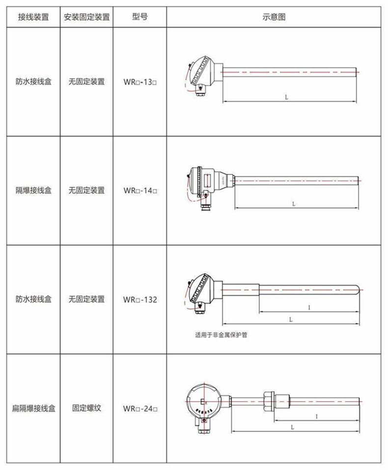 裝配熱電偶/熱電阻_http://www.05257.cn_通用溫度傳感器_第8張
